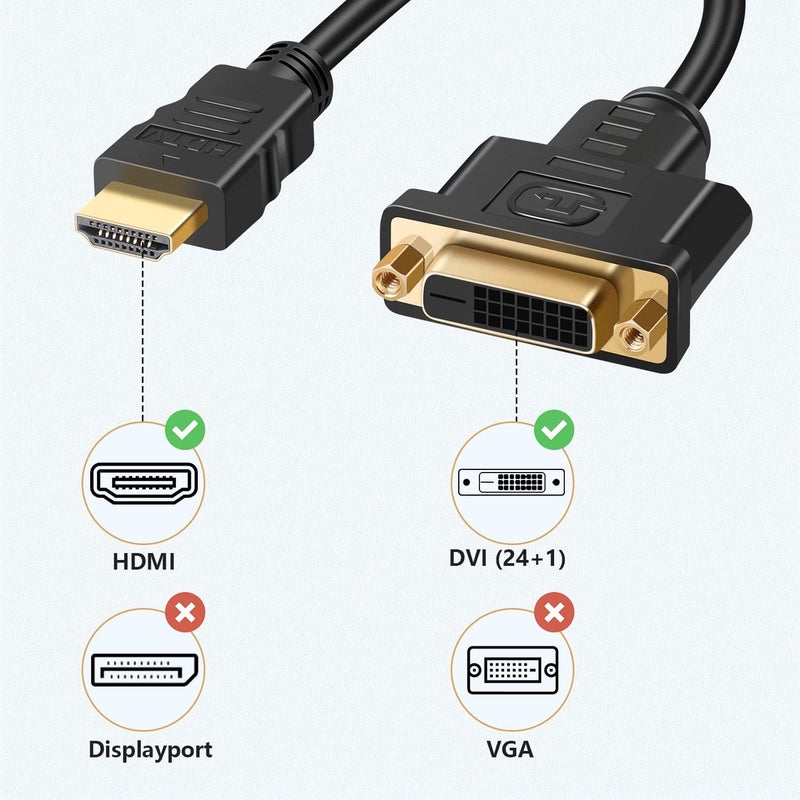 Saisn HDMI to DVI Adapter Cable, Bi-Directional HDMI Male to DVI-D (24+1) Female Converter Cord 1080P DVI to HDMI HD Video Adapter Wire for HDTV, PC, Xbox, Blue-ray DVD, A/V Receivers - Image 5
